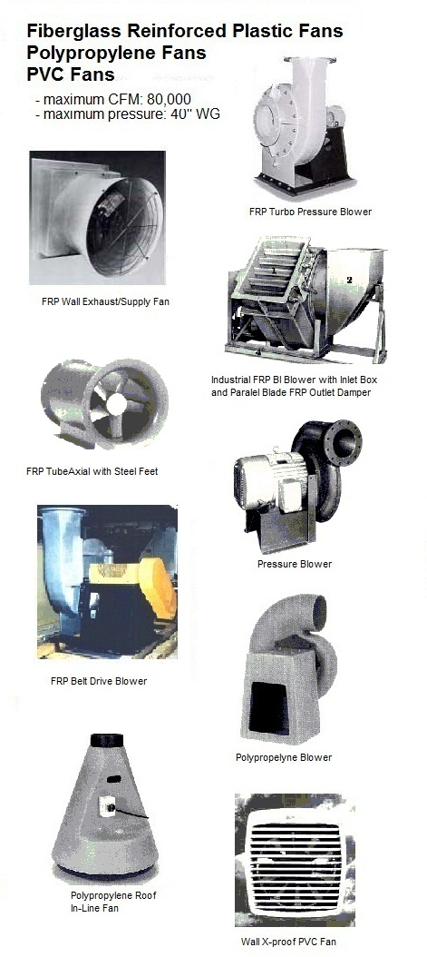 FRP fans - Canada Blower Fiberglass fan, blowers in New York / Canadian Blower
