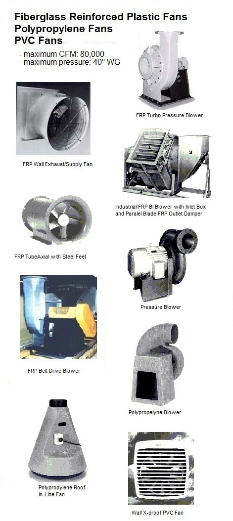 Fiberglass fan, blowers in New York / Canadian Blower