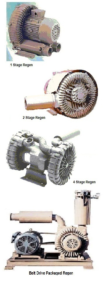 Regenerative blowers - Canada Blower