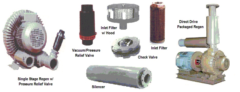Canada Blower side channel blowers Quick delivery of portable ventilation blowers, ventilating fans, industrial centrifugal exhaust fans, heavy duty exhaust ventilators, duct fan blowers, high pressure pressure blowers, restaurant kitchen exhaust fans UL762 / UL705, squirrel cage ventilators, garage exhaust fans, dust collection fans, shop exhaust ventilators, blow off pressure blowers, fune exhaust fans, ventilator blades, oven ventilators; Side channel blowers Canadian Blower