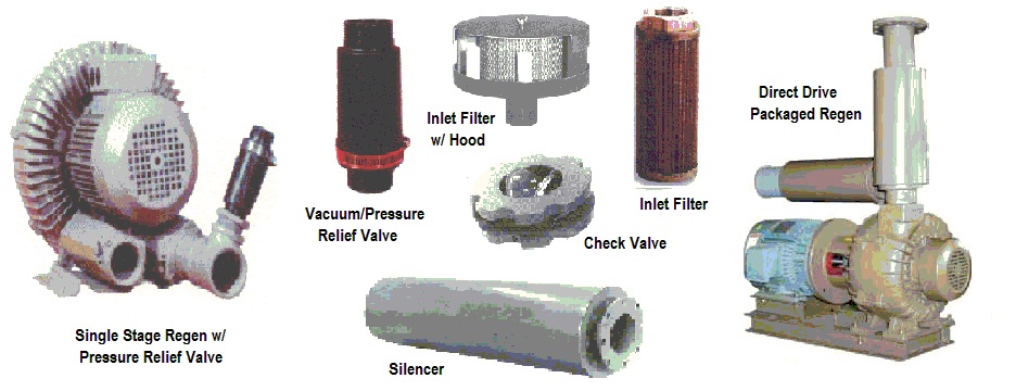 Quick delivery of portable ventilation blowers, ventilating fans, industrial centrifugal exhaust fans, heavy duty exhaust ventilators, duct fan blowers, high pressure pressure blowers, restaurant kitchen exhaust fans UL762 / UL705, squirrel cage ventilators, garage exhaust fans, dust collection fans, shop exhaust ventilators, blow off pressure blowers, fune exhaust fans, ventilator blades, oven ventilators; Side channel blowers Canadian Blower