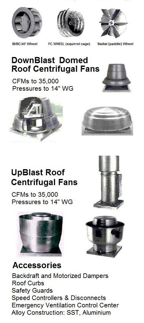 Centrifugal roof fans - Designers of Canada Blower heat exchangers, stainless steel pressure blowers, induscr draft ventilators, force draft ventilators, leader ventilators, high pressure centrifugal blowers, high CFM axial fans, high air flow ventilators, dust collecting fans, radial pressure blowers, vacuum blowers & fans, stainless steel ventilation fans, air handling fans, airhandling blowers, FRP pressure blowers, SST pressure fans, oven & dryer circulation fans, drying blowers https://plus.google.com/+AmericanblowerNet