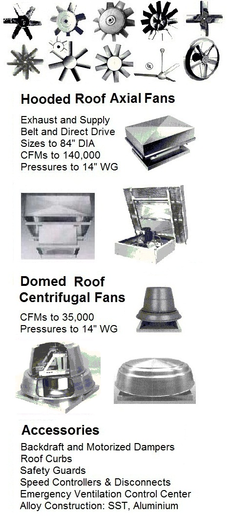 Roof Fans Canadian Blower