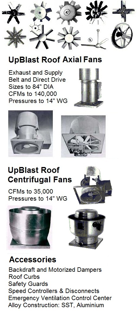 Canada Blower Roof Exhaust Fan http://www.canadafans.com/fans-blowers-blog/2017/06/